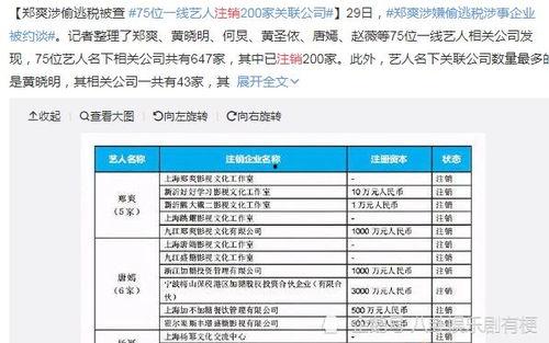 娱乐记者爆料号大全最新,最新娱乐记者爆料号大全大起底