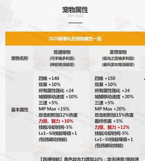 最新迦南爆料内容汇总,揭秘神秘事件背后的真相与内幕