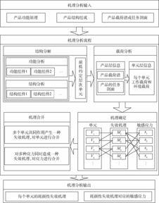 模寿模型最新产品爆料,智能养老新篇章即将开启