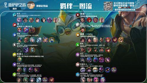 金铲铲最新小小英雄爆料s7,神秘英雄登场，战局再起风云